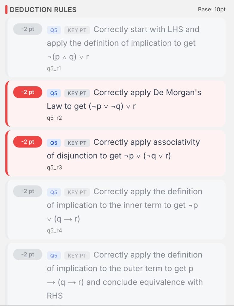 The deduction rules panel listing five key points for question five, with two marked as missed
