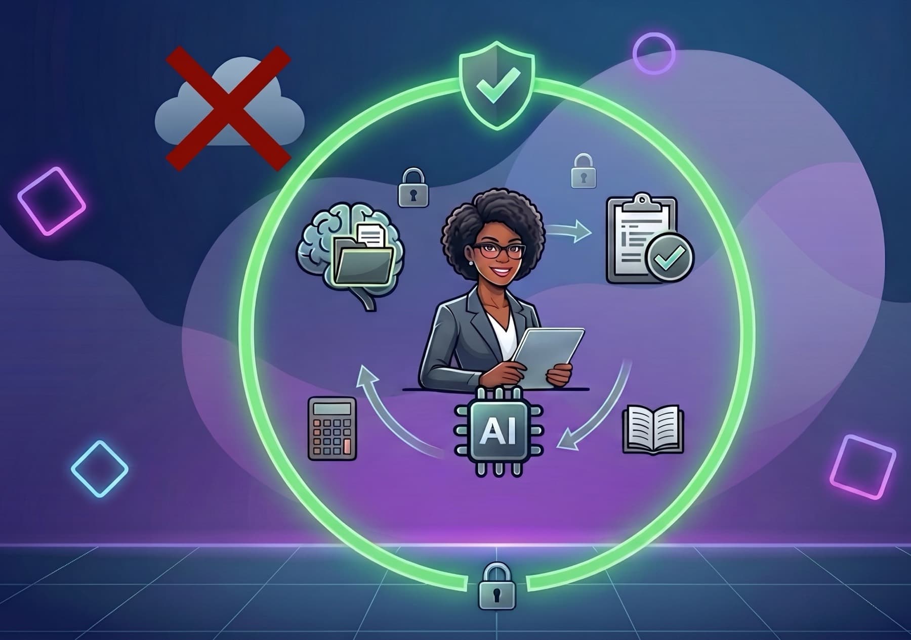 On-premise architecture diagram with no connection to the public cloud