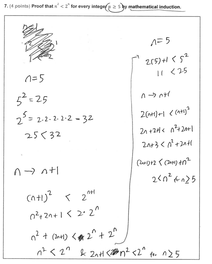 A handwritten derivation with non-linear notation that Grade AI parses